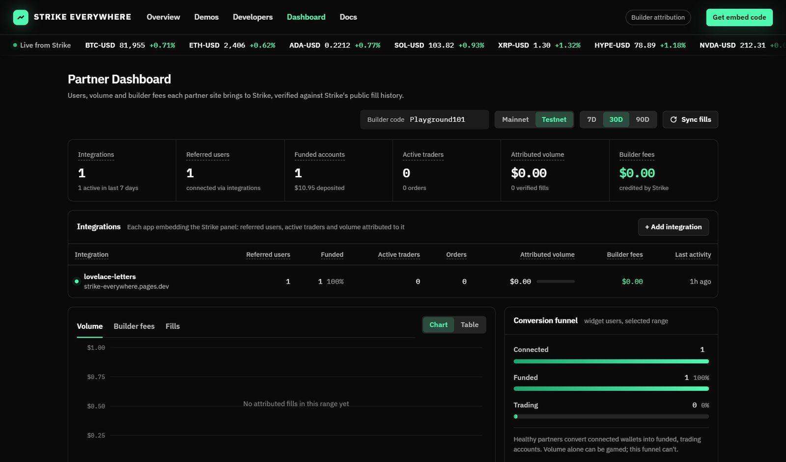 Partner dashboard